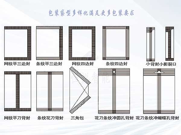 食品快猫人成短视频入口下载袋型示例